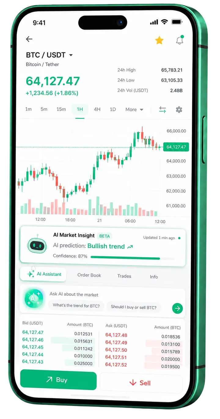 Solara AI β trading app Solara AI mobile trading dashboard